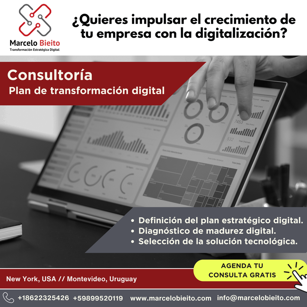 Plan de transformación Digital - Consultoría